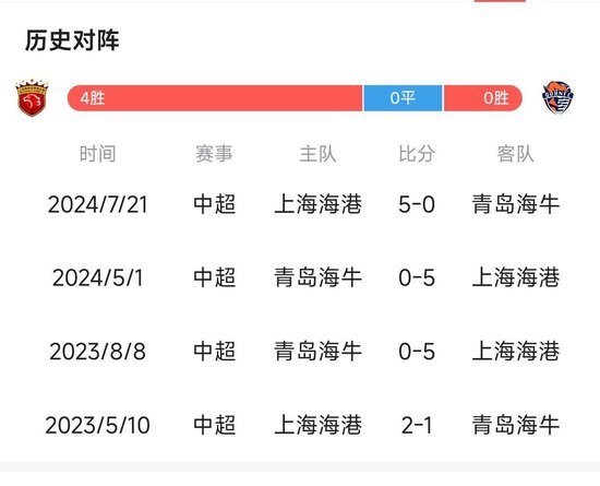 专业美狮贵宾会ms092021是你闲暇之余的最佳去处服务
