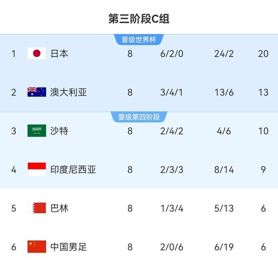 所以美狮贵宾会ms092021一直以来也会是深受人们的喜爱详情图