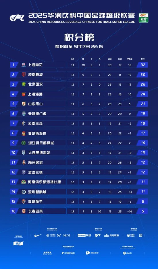 欢迎您来体验试玩!。相关图片