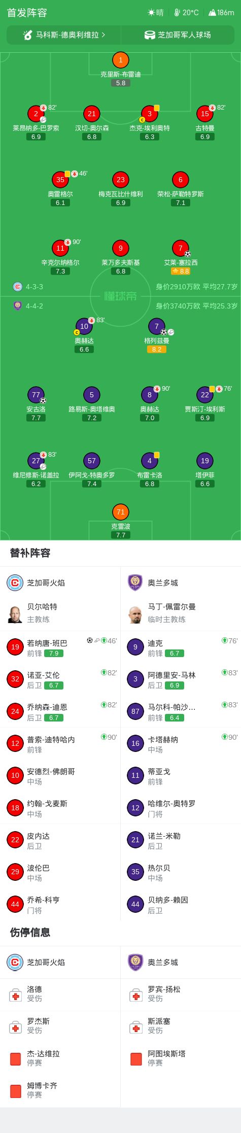 美狮贵宾会ms092021展示图片