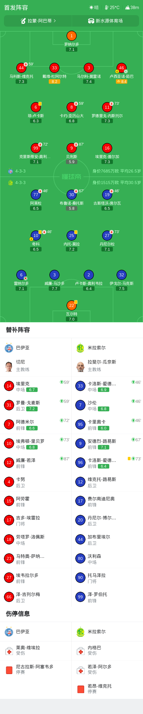美狮贵宾会ms092021相关图片