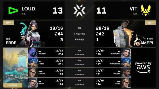 美狮贵宾会ms092021图片展示