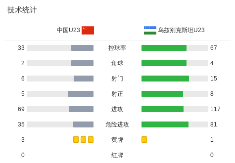 美狮贵宾会ms092021详情图