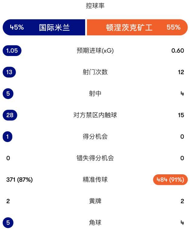 美狮贵宾会ms092021详情图