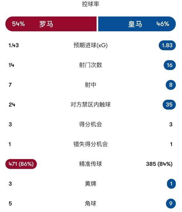 美狮贵宾会ms092021详情图