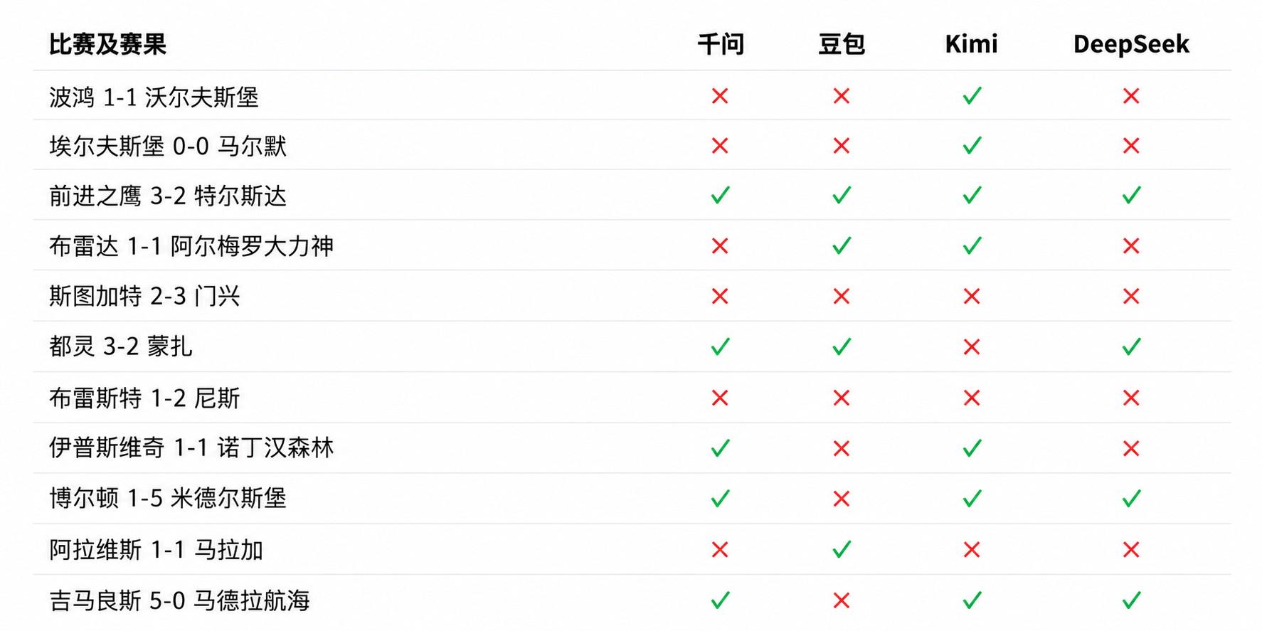 美狮贵宾会ms092021图片展示