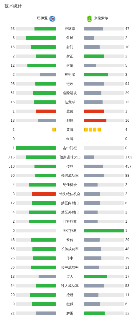 专业美狮贵宾会ms092021服务