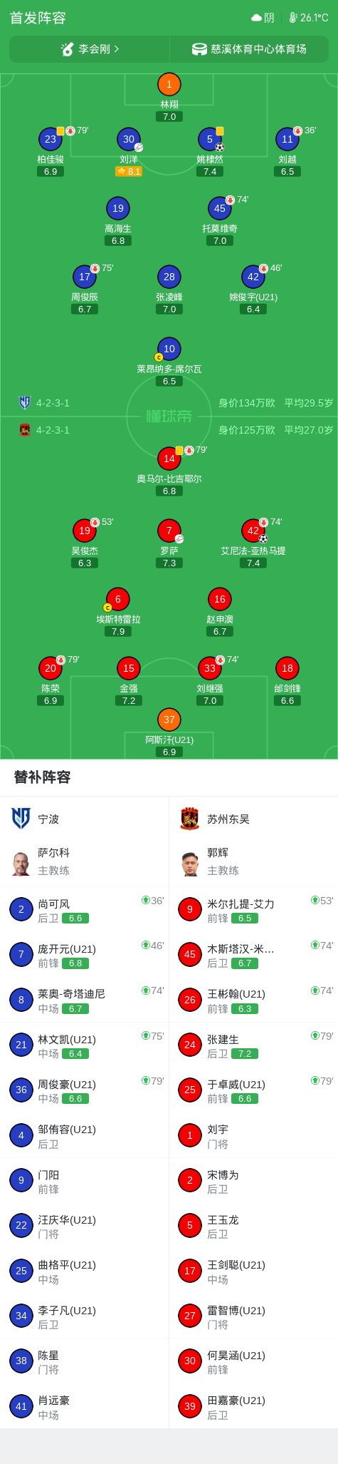 美狮贵宾会ms092021详情图
