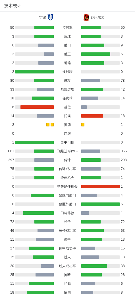 美狮贵宾会ms092021详情图