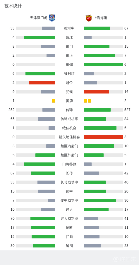 美狮贵宾会ms092021案例展示