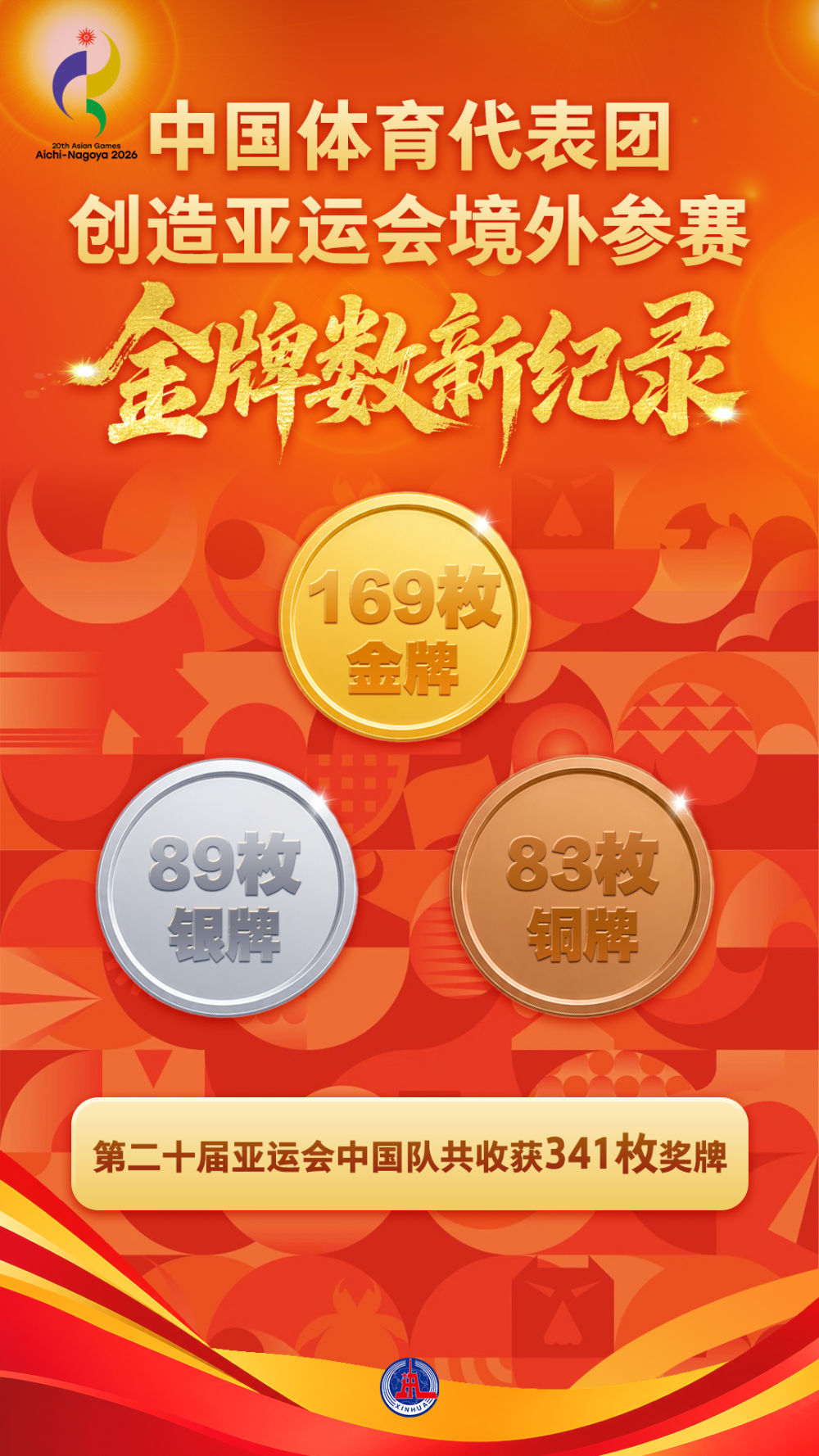 美狮贵宾会ms092021展示图片