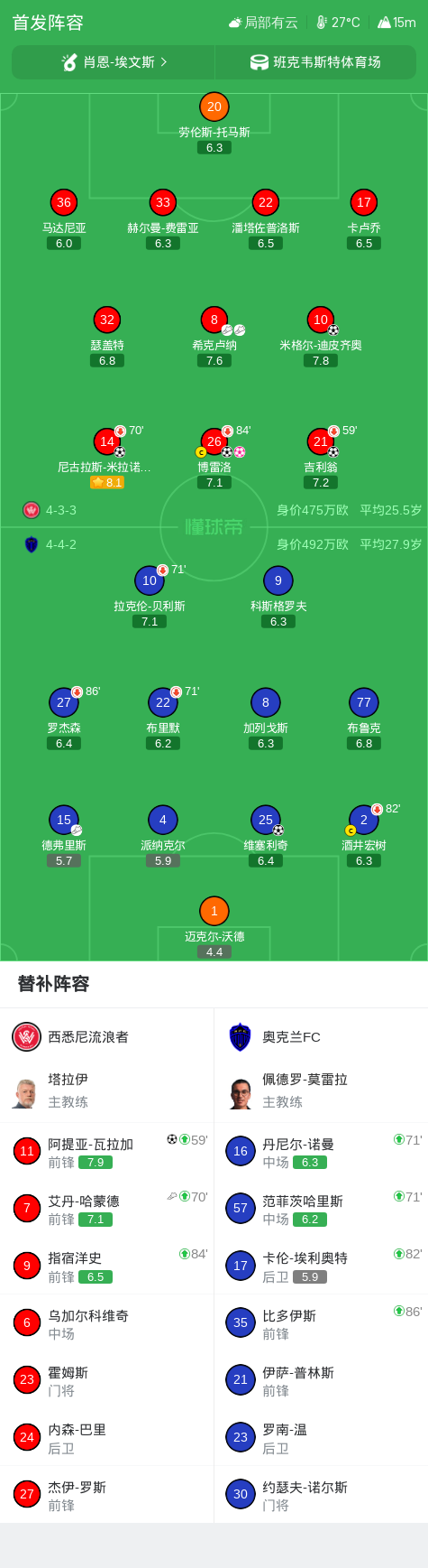 美狮贵宾会ms092021介绍图片