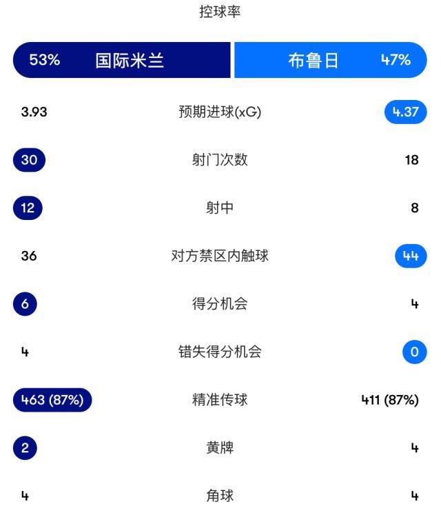了解美狮贵宾会ms092021