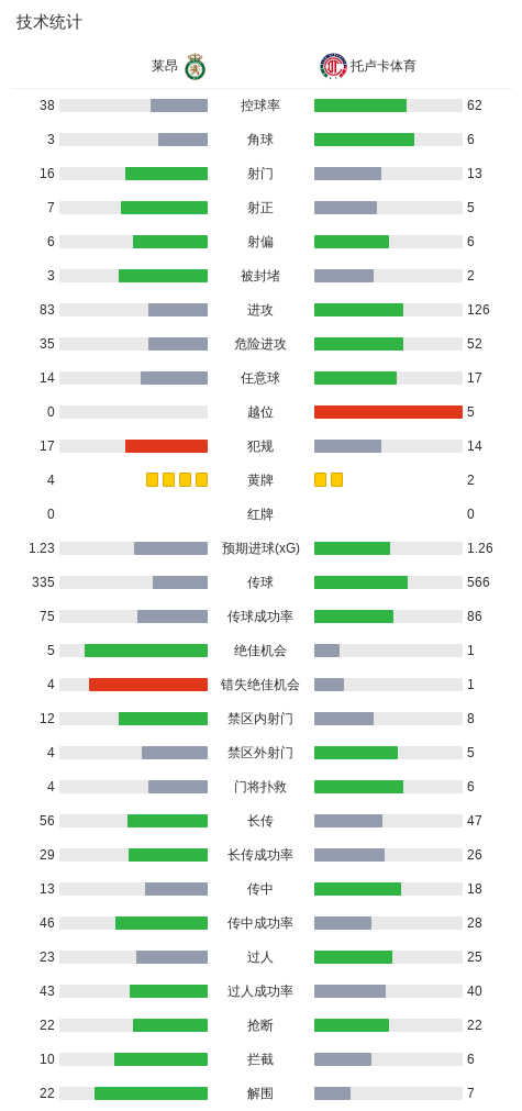 专业美狮贵宾会ms092021服务