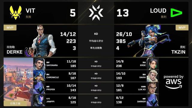 美狮贵宾会ms092021相关图片