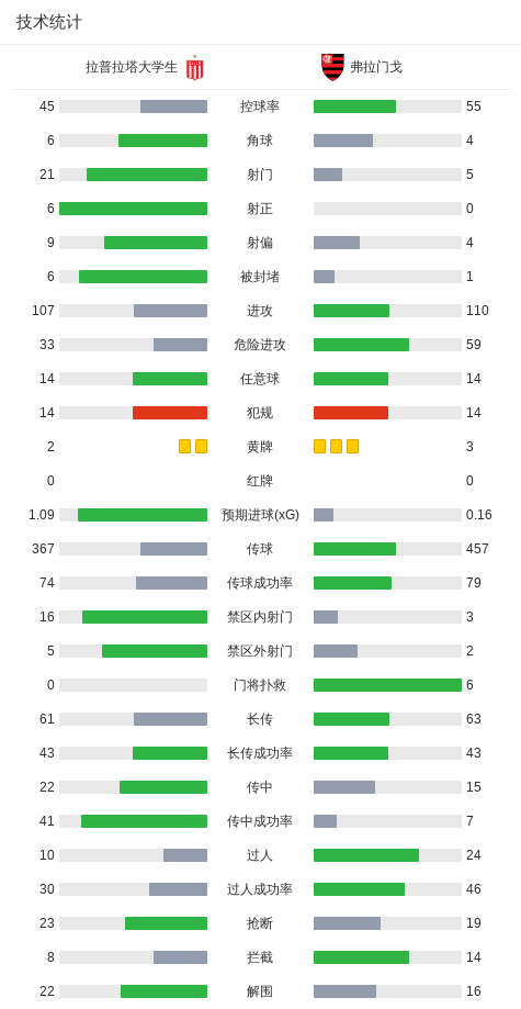 美狮贵宾会ms092021介绍图片