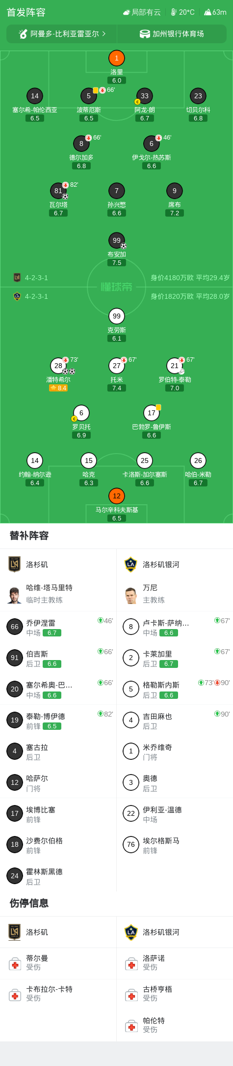 美狮贵宾会ms092021产品图片