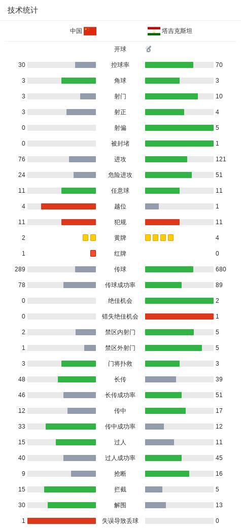 美狮贵宾会ms092021介绍图片