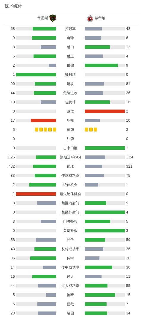 美狮贵宾会ms092021详情图
