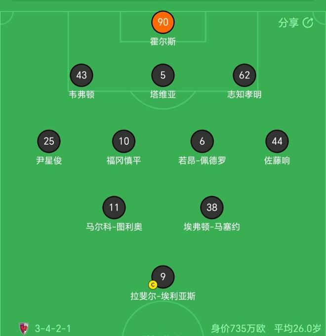美狮贵宾会ms092021图片展示