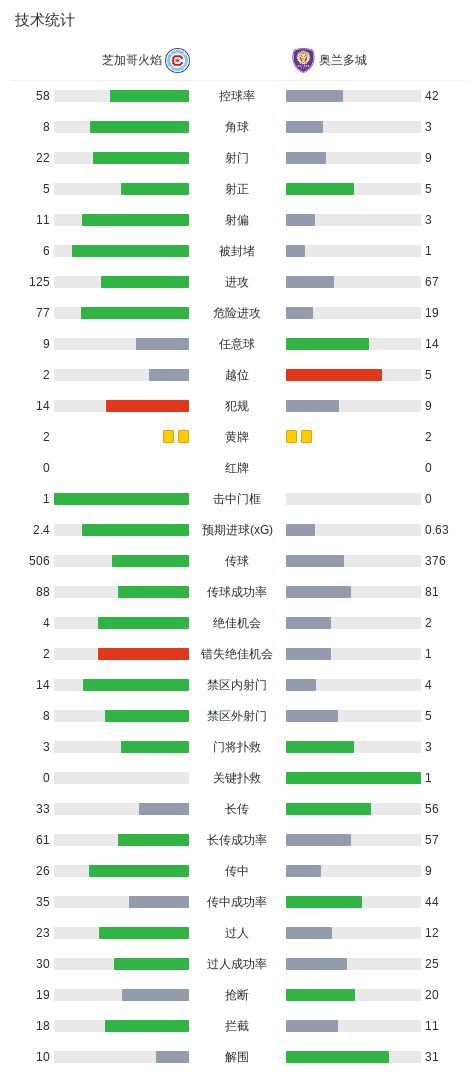 美狮贵宾会ms092021详情图